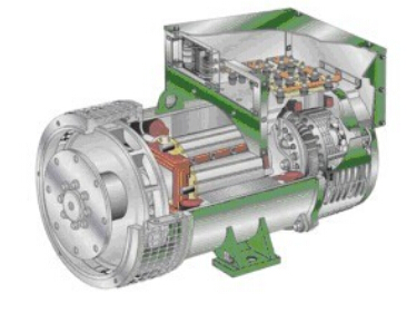 定西发电机内部结构图